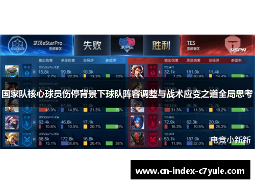 国家队核心球员伤停背景下球队阵容调整与战术应变之道全局思考